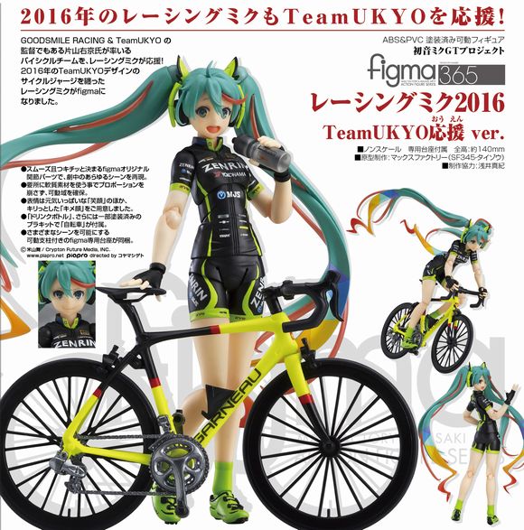 Figma レーシングミク2016 Teamukyo応援 Ver マックスファクトリー Max Factory グッドスマイルカンパニー Good Smile Company