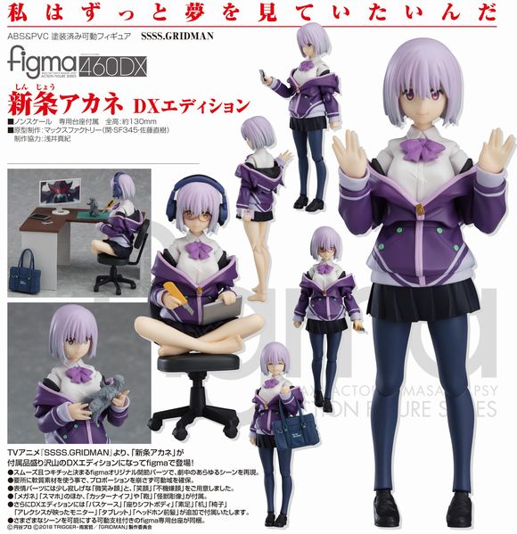 figma dx