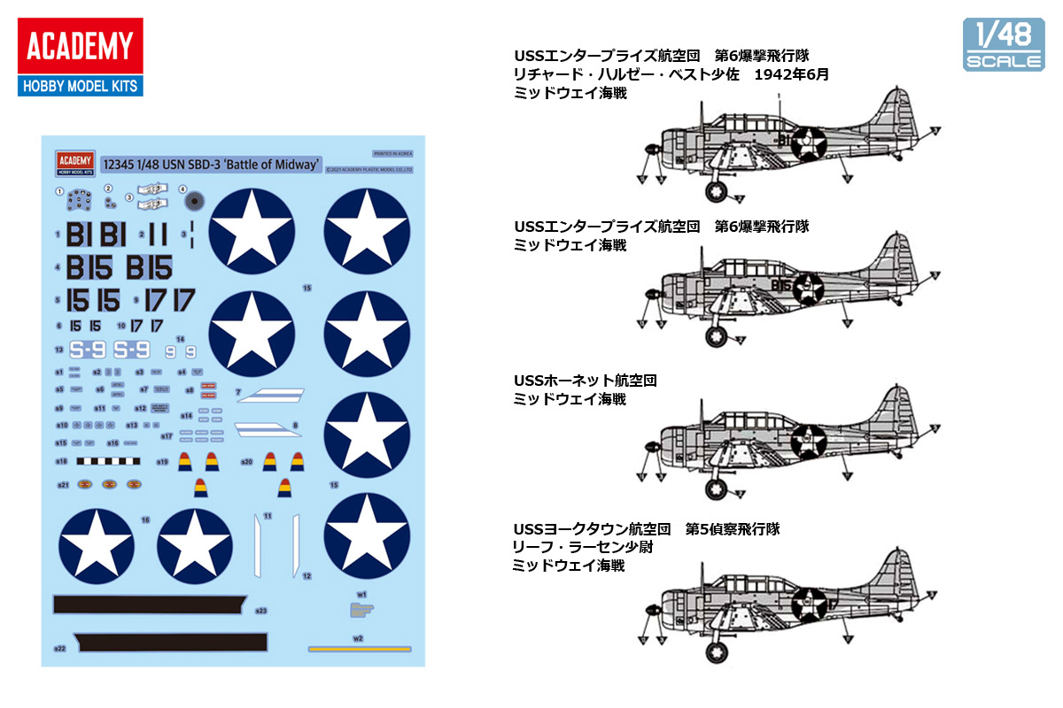 1/48 SBD-3 ドーントレス "ミッドウェイ作戦"