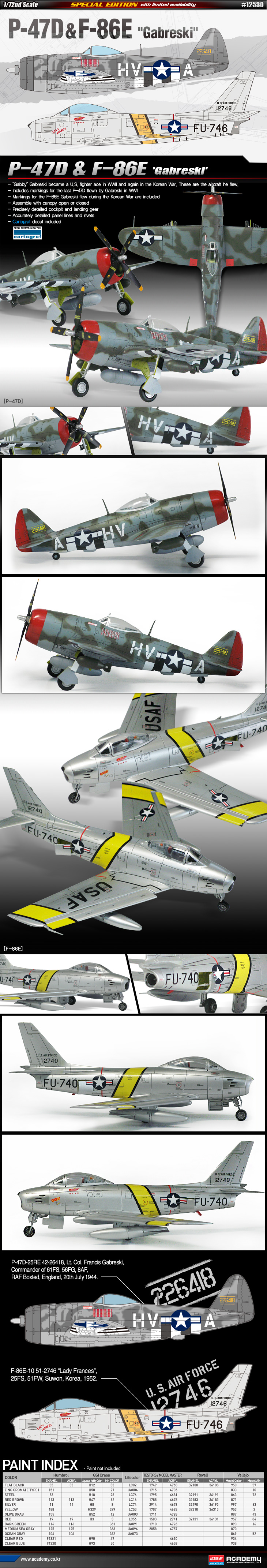 1/72 P-47D & F-86E "ガブレスキー"