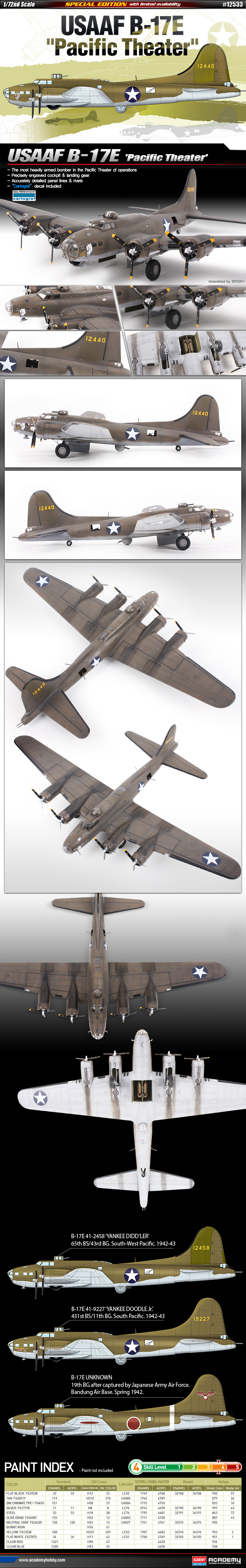 1/72 B-17E "太平洋戦線"
