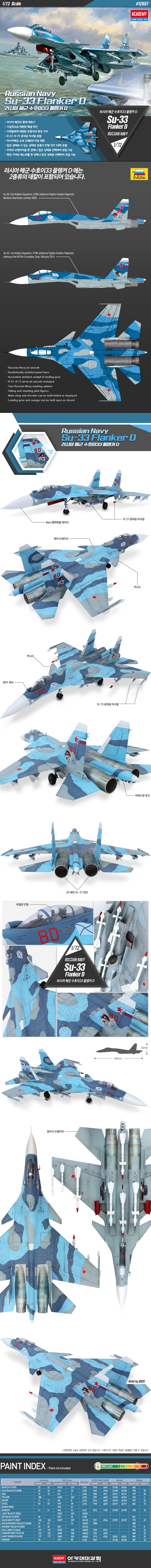 1/72 Su-33 フランカーD