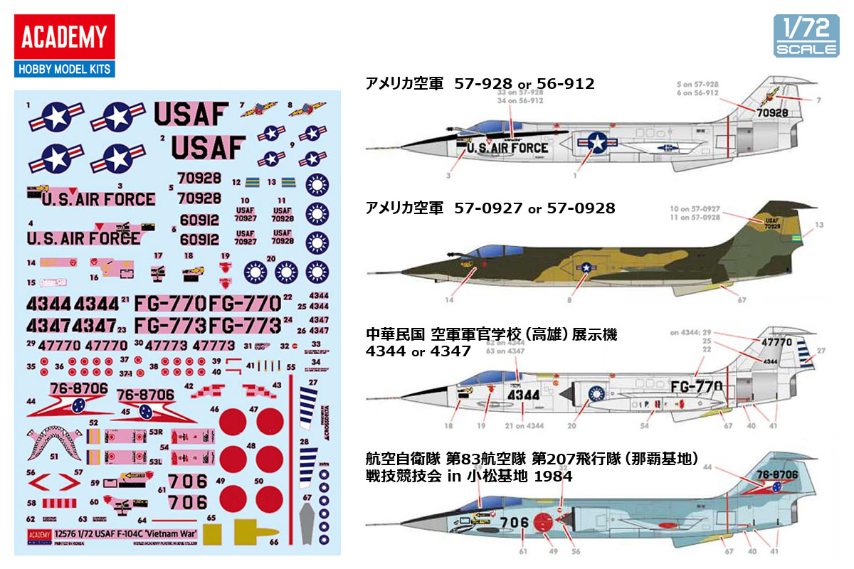 1/72 F-104C スターファイター "ベトナム"