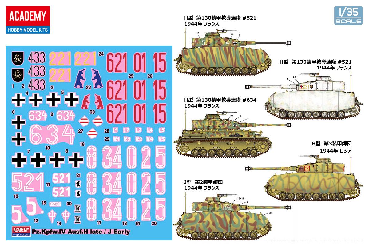 1/35 Ⅳ号戦車H型 後期生産型/J型