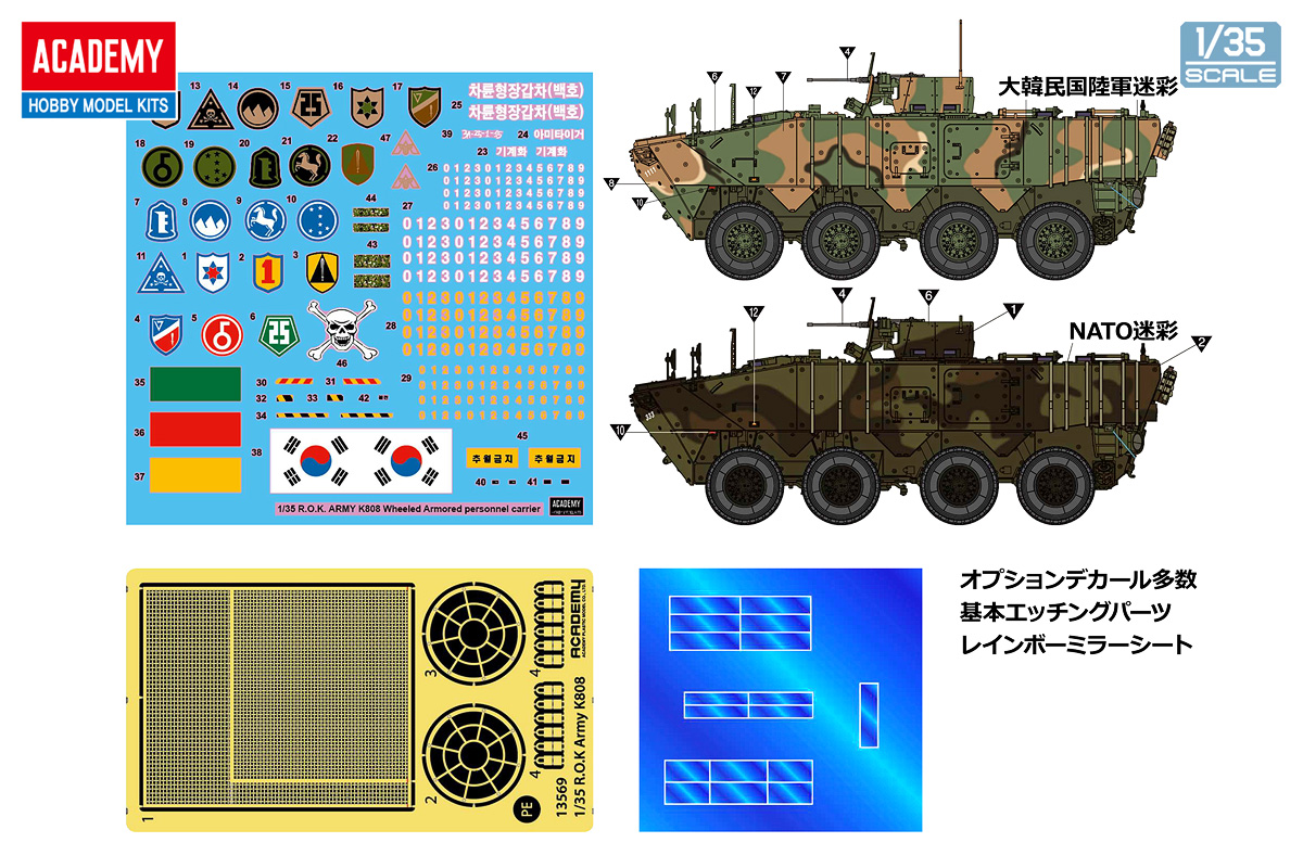【予約する】　1/35 装甲兵員輸送車 K808 ベクホ