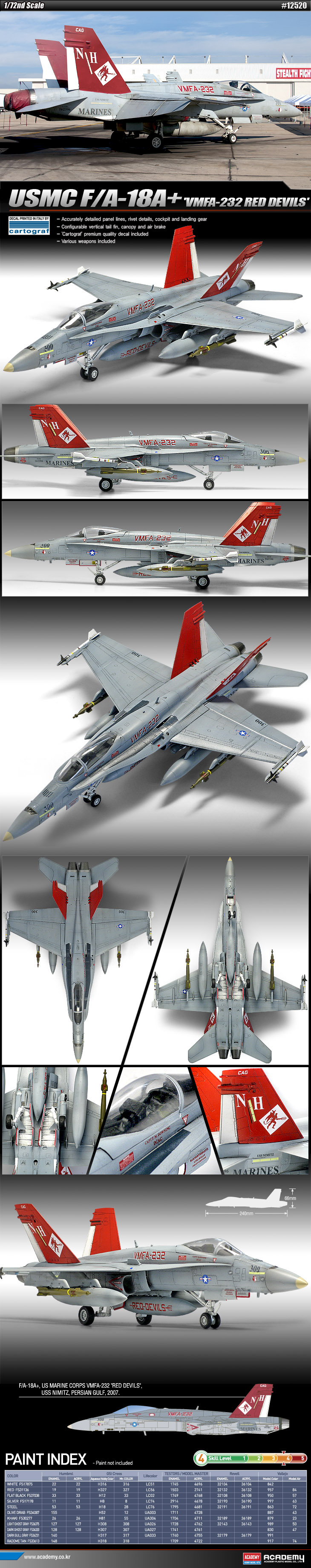 1/72 F/A-18A＋ "VMFA-232 レッド・デビルス" - ウインドウを閉じる