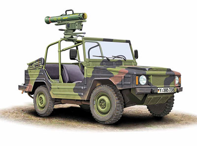 【予約する】　1/35　独・イルティス小型軍用車(Type183)ミラン対戦車ミサイル搭載