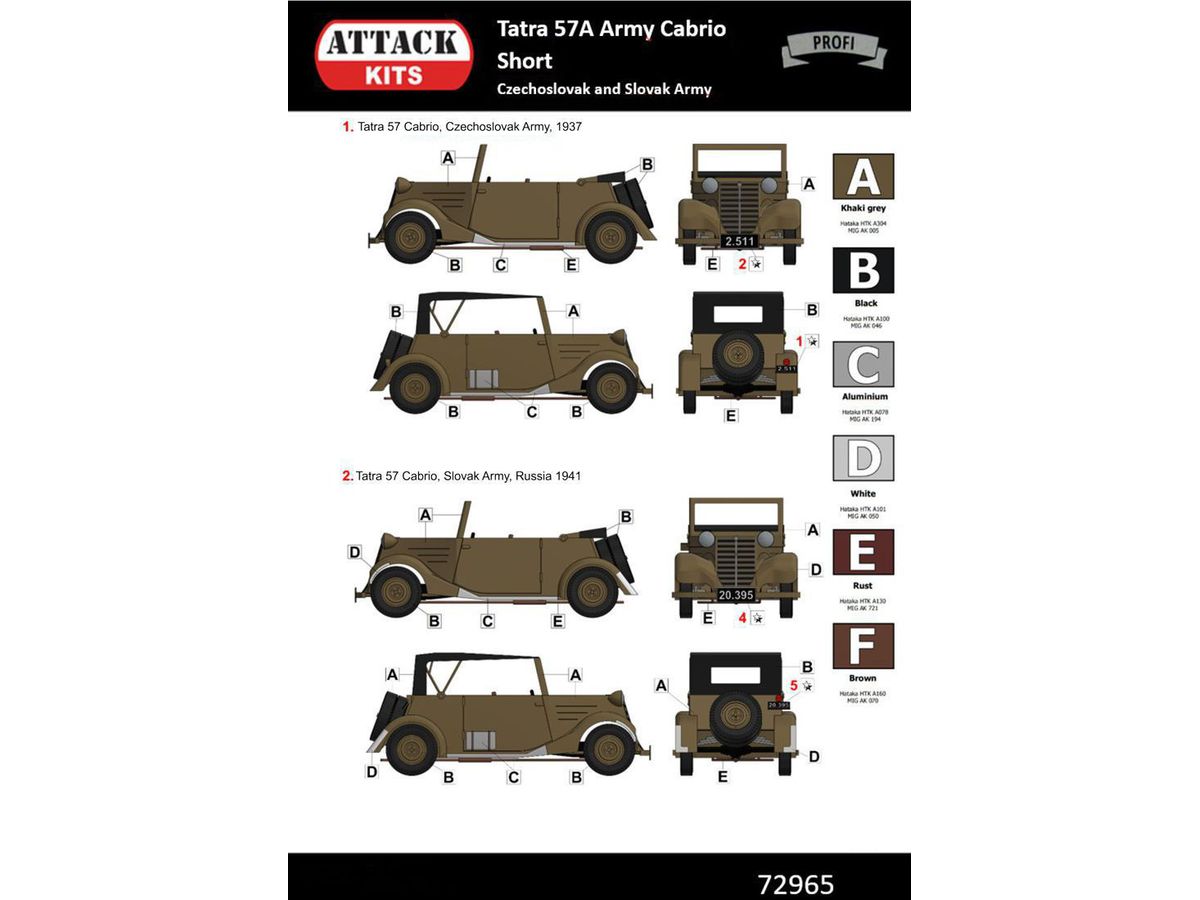 1/72 タトラ 57A カブリオ 軍用車両