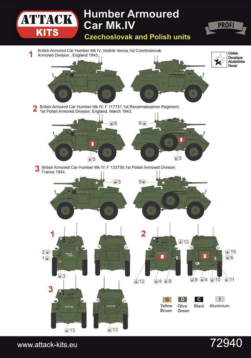 1/72 ハンバー装甲車 Mk.Ⅳ「チェコスロバキア軍・ポーランド軍」