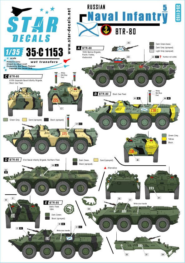 1/35 現用ソビエト/ロシア軍の海軍歩兵 #5 BTR-80