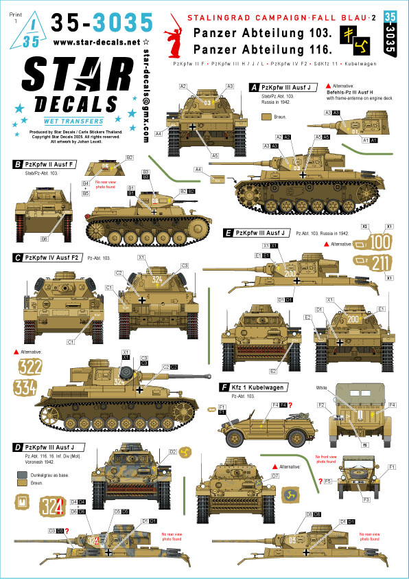 1/35 WWII ドイツ スターリングラード戦線 ブラウ作戦＃2 第103戦車大隊/第116戦車大隊のII号戦車F型/III号