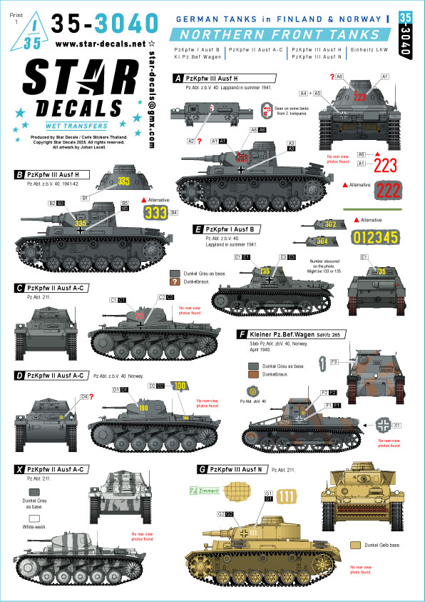 1/35 WWII ドイツ 北方戦線の戦車 フィンランド/ノルウェーのドイツ戦車＃1 I号戦車B型/I号指揮戦車/LKWトラック