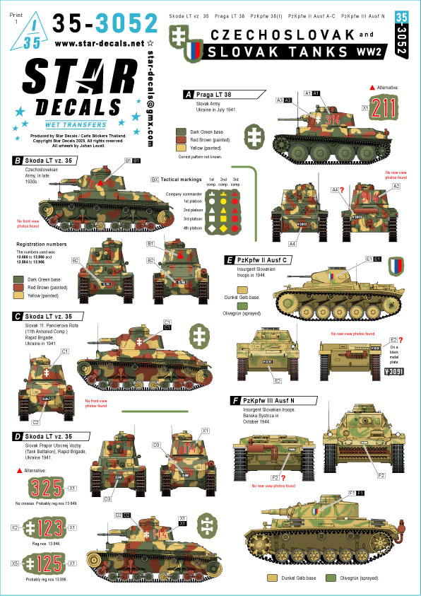 1/35 WWII チェコ=スロバキアの戦車 シュコダLT vz.35/プラガLT38/Pz.Kpfw.38(t)
