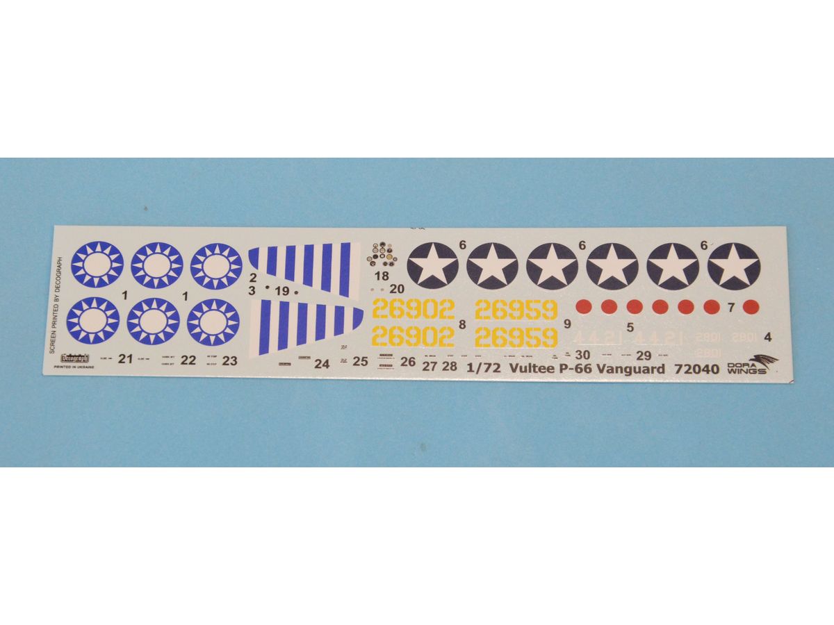 1/72 バルティ P-66 ヴァンガード