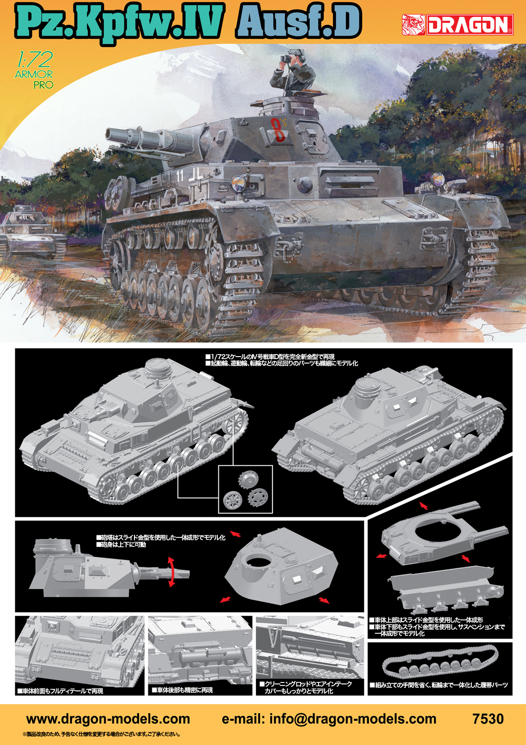 バンダイ1/48 4号戦車D型 2号戦車 F/G型 8輪重装甲車 BMWR/75 ドイツ4 