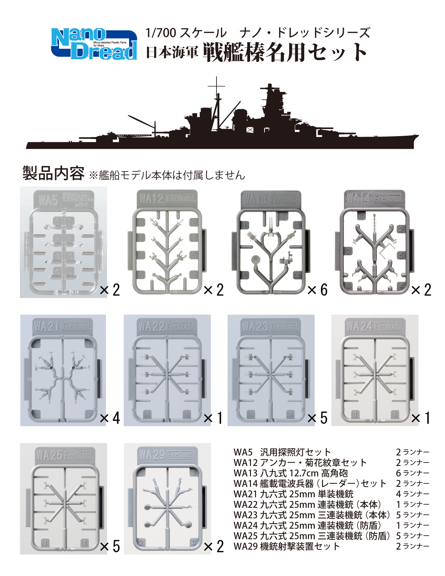 1/700　日本海軍 戦艦榛名用セット - ウインドウを閉じる