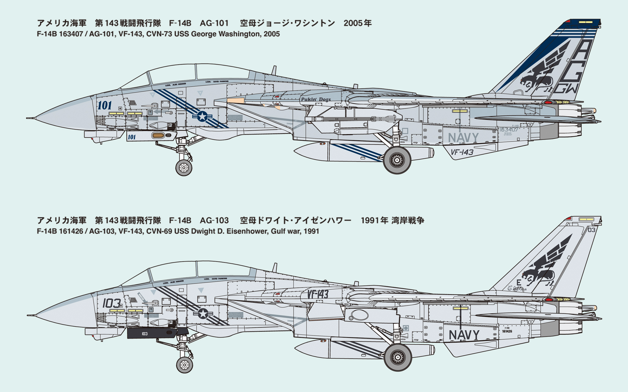 1/72　アメリカ海軍 F-14B トムキャットTM VF-143 “ピューキンドッグス”