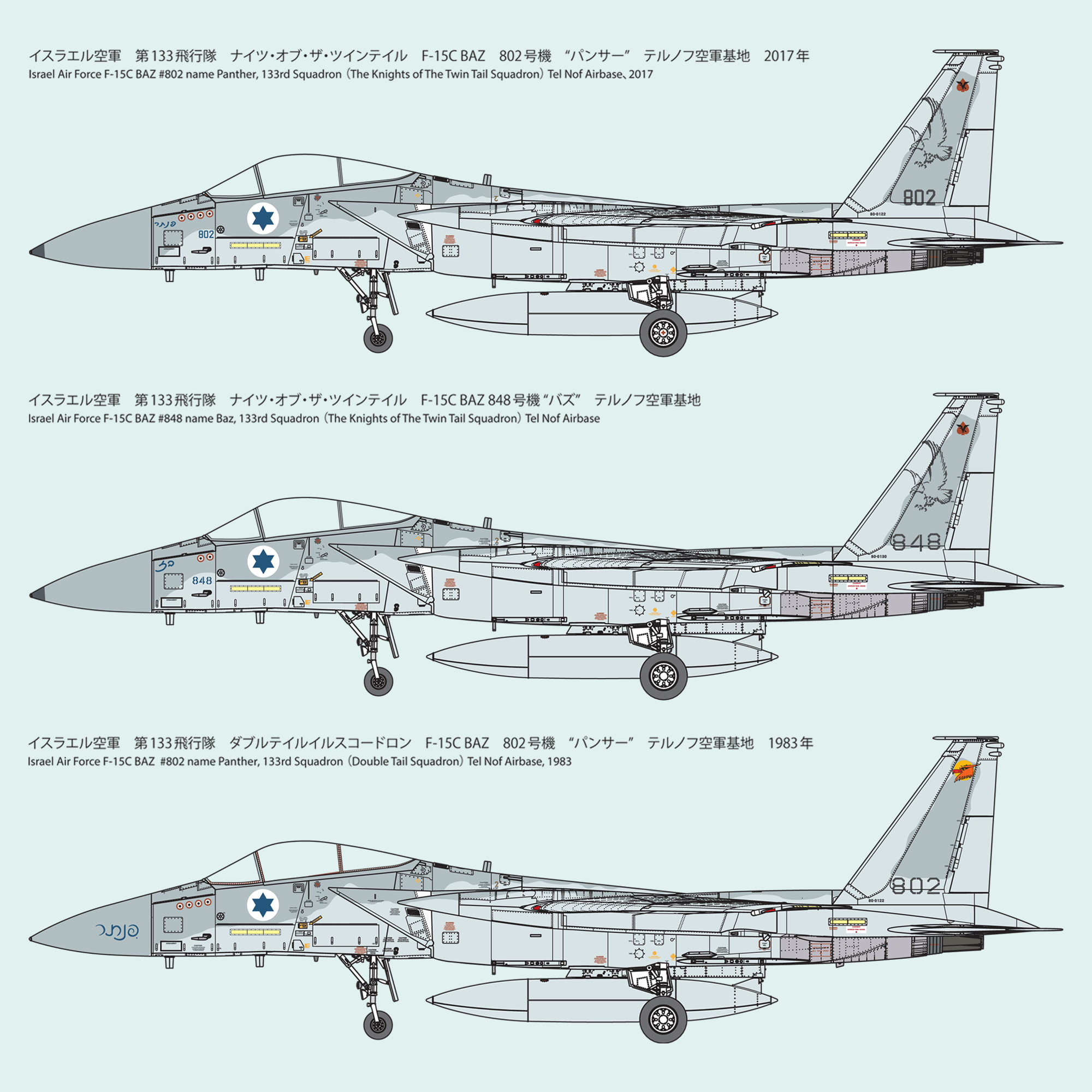 1/72　イスラエル空軍 F-15C 戦闘機 “バズ”