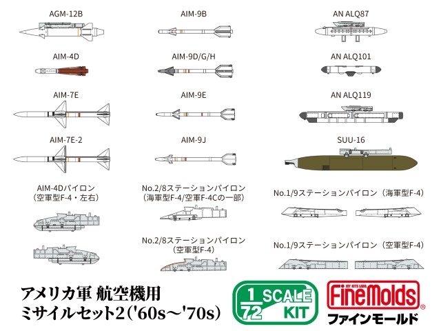 【予約する】　1/72　アメリカ軍 航空機用ミサイルセット2（'60s～'70s）