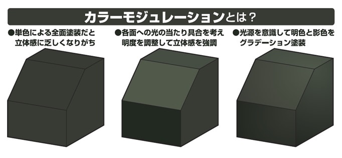 ダークイエロー VERSION