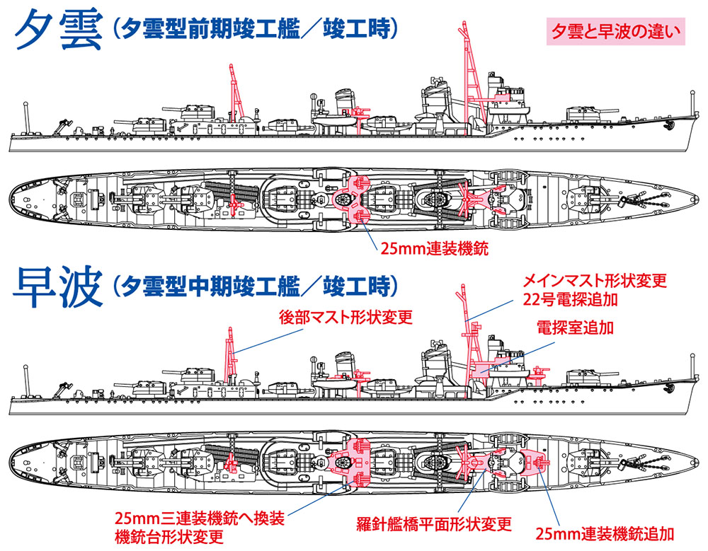 1/700　日本駆逐艦 早波 - ウインドウを閉じる
