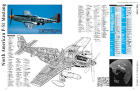 第二次大戦 世界の軍用機図鑑 - ウインドウを閉じる