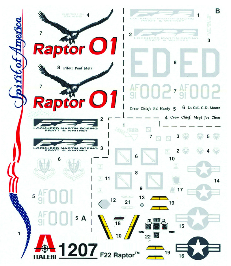 1/72 アメリカ空軍 F-22 ラプター スピリット・オブ・アメリカ