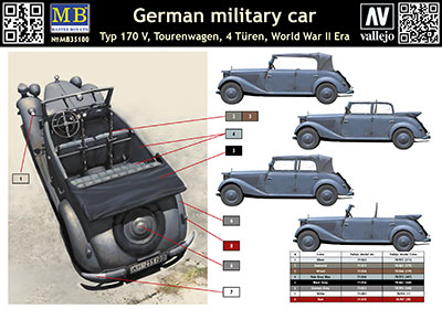 1/35　独・軍用乗用車170V・4ドアタイプ1937-40