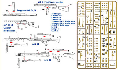 1/35　独・小火器セットWW-II