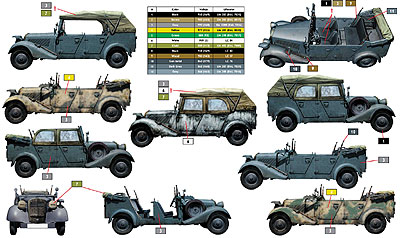 1/35　独・4輪軍用乗用車170VK・kfz.1スタッフカー