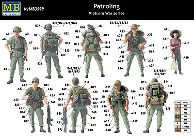 1/35　米・第一空挺騎兵師団4体+民間女性1体ベトナム戦