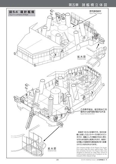 日スーパーイラストレーション　日本海軍戦艦 長門