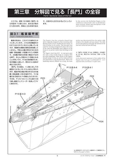 日スーパーイラストレーション　日本海軍戦艦 長門