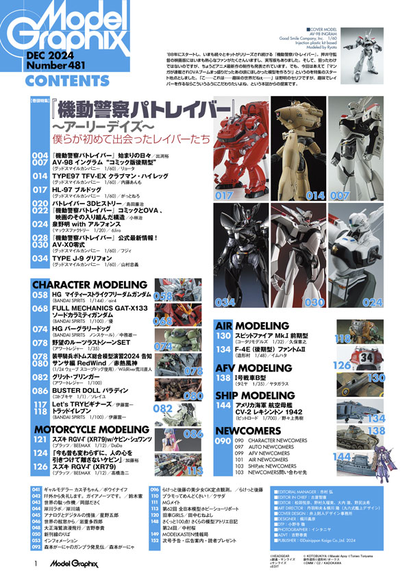 月刊モデルグラフィックス2024年12月号