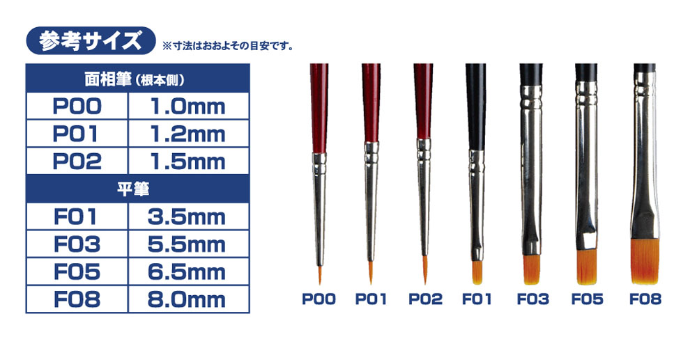 ベーシック筆セット(7本組)