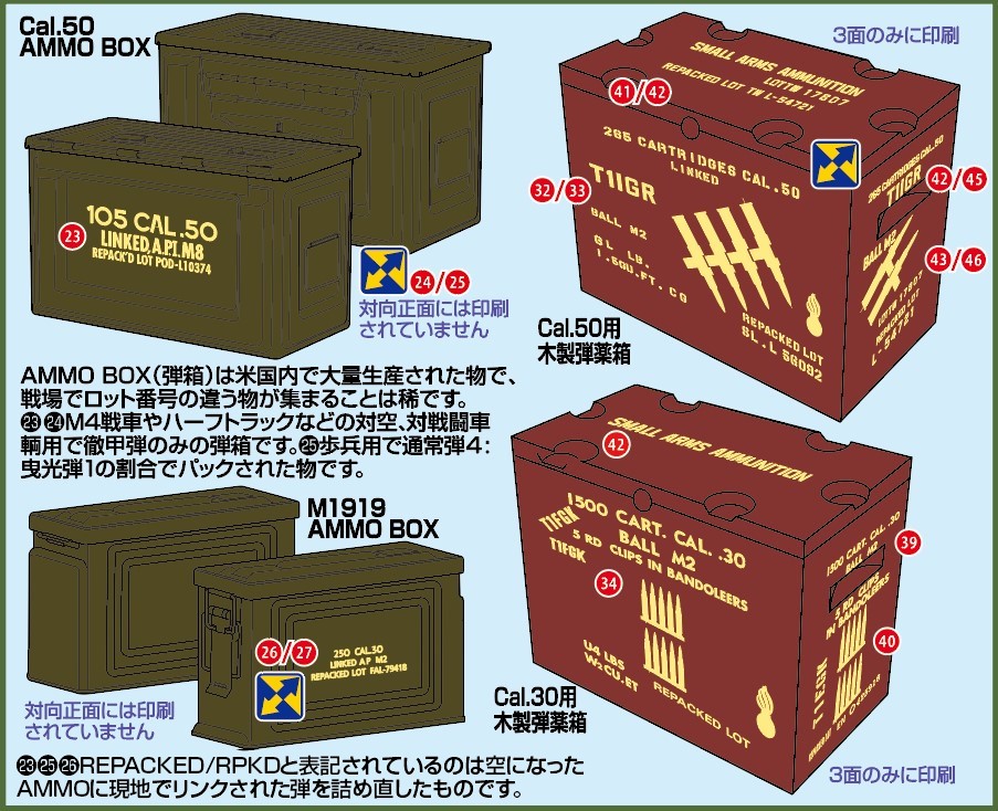 1/35 アメリカ軍歩兵用・弾薬箱デカールセット