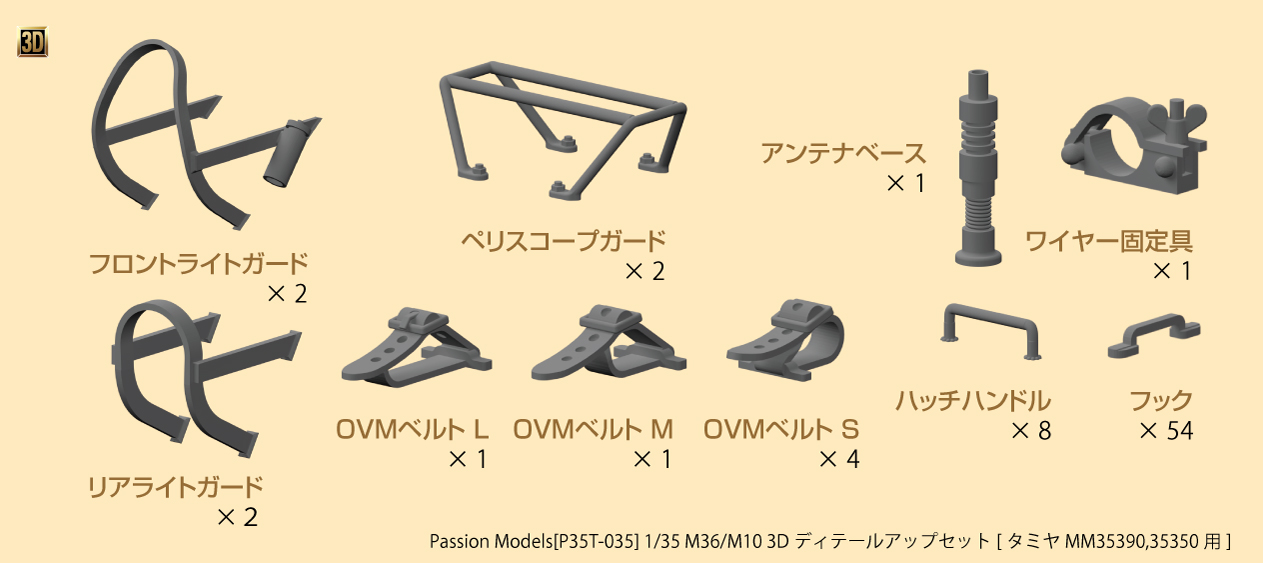 1/35 M36/M10 3Dディテールアップセット