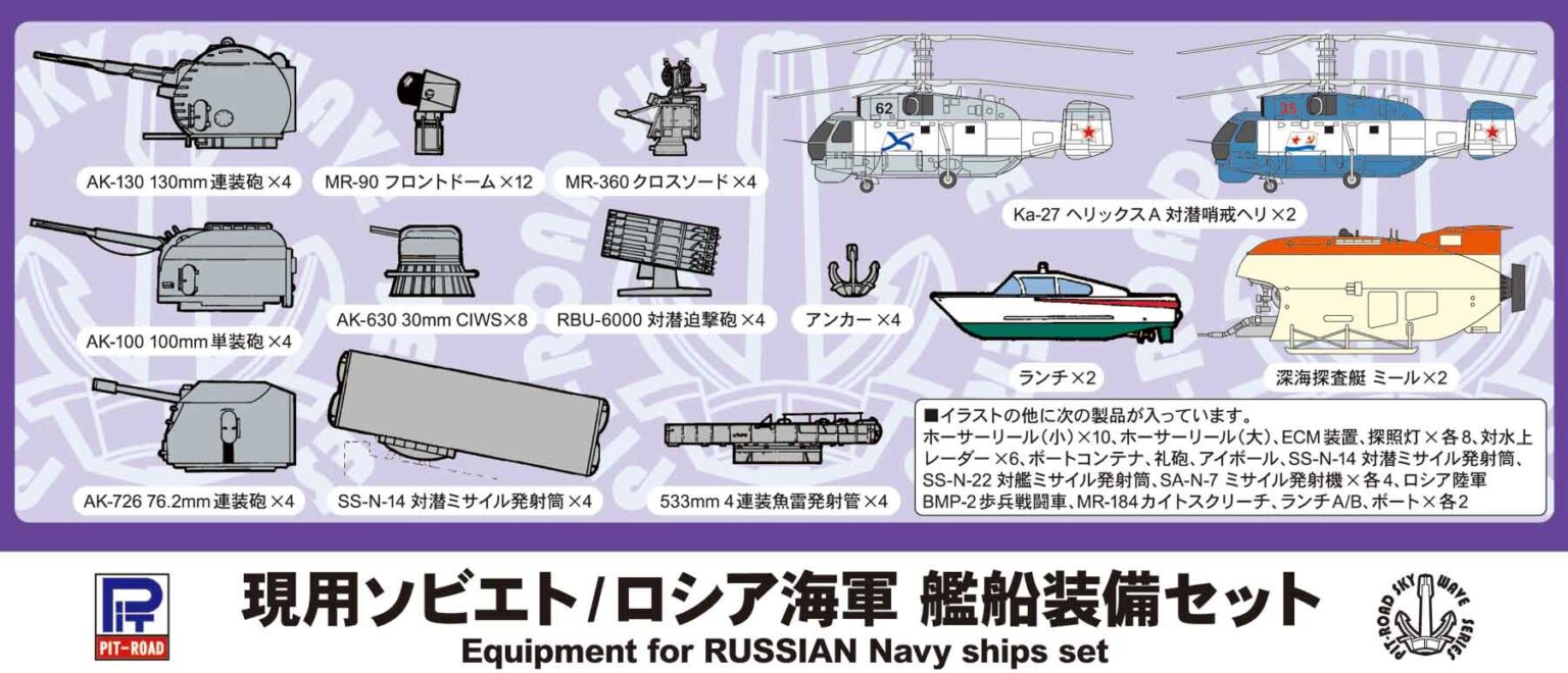 1/700 現用ソビエト/ロシア海軍 艦船装備セット