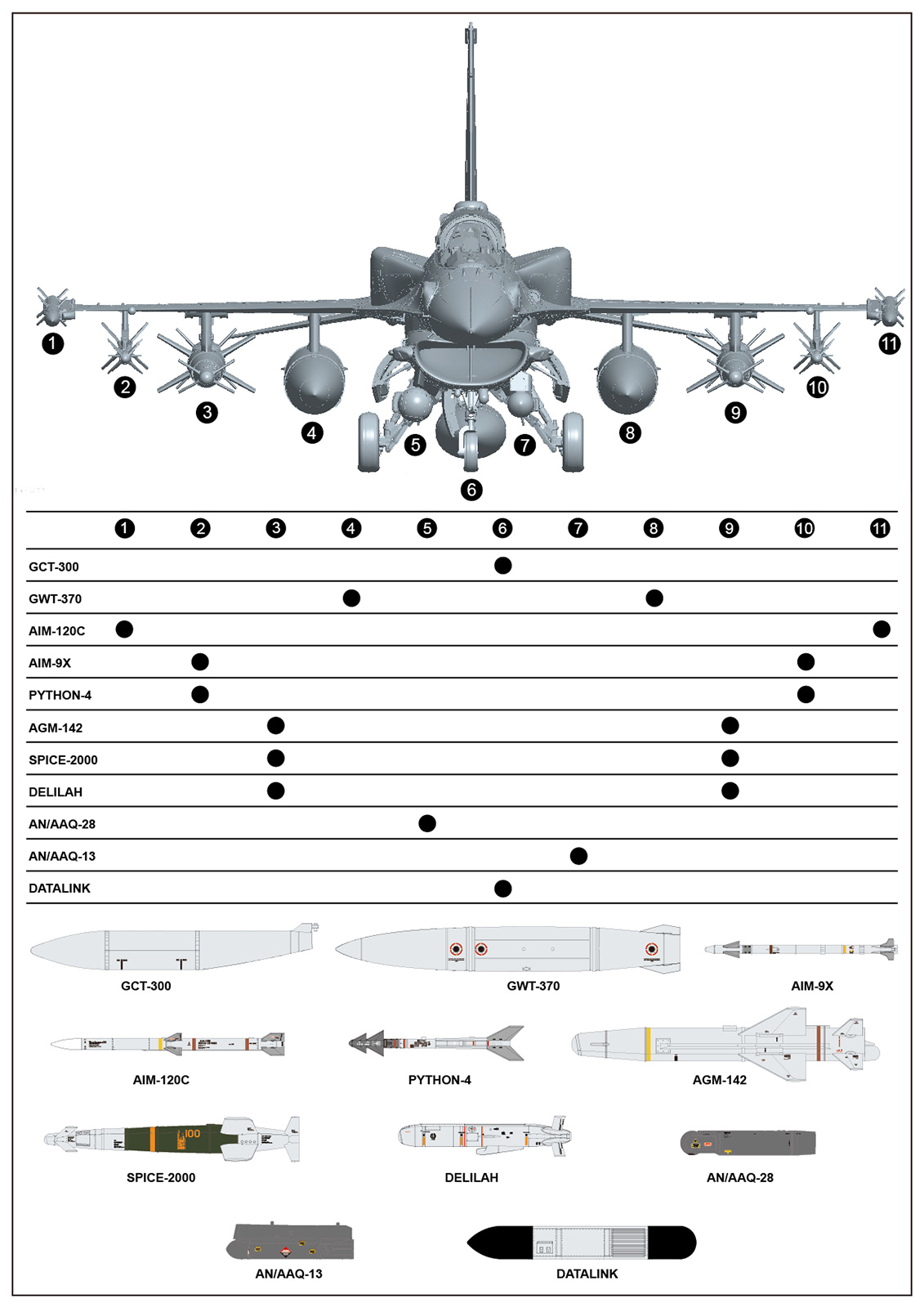 【予約する】　1/48 イスラエル空軍 F-16Iスーファ