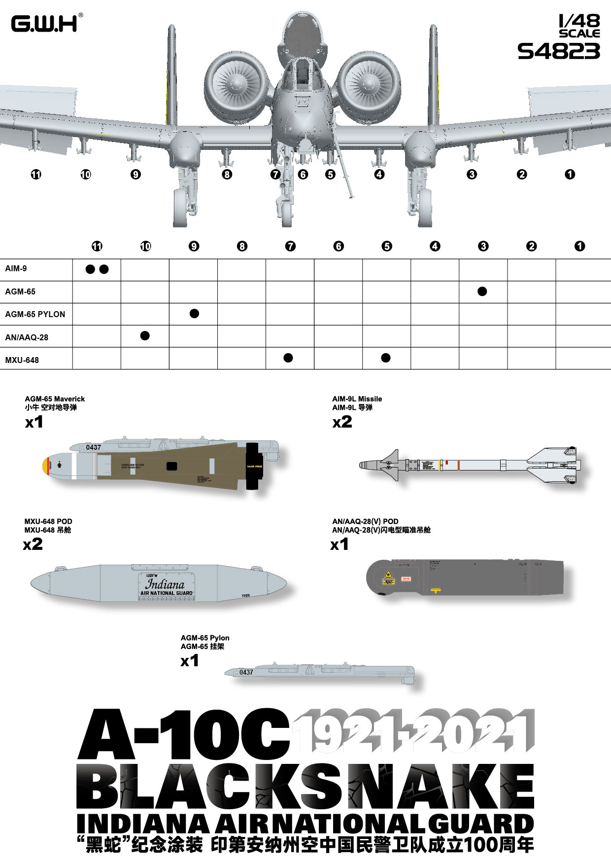 1/48 A-10C インディアナ州空軍100周年記念塗装