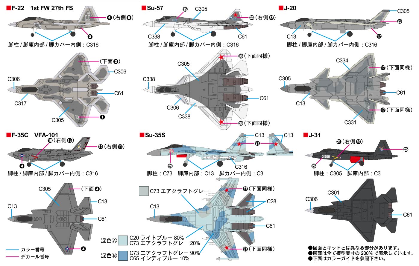1/700 世界の最新ステルス戦闘機セット2020