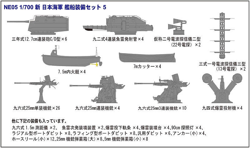 1/700 日本海軍 白露型駆逐艦 夕立 新装備パーツ付