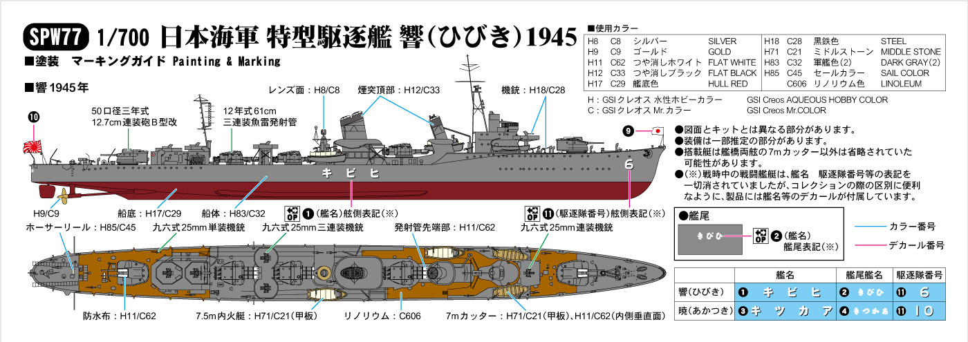 1/700 日本海軍 特型駆逐艦 響 1945 - ウインドウを閉じる