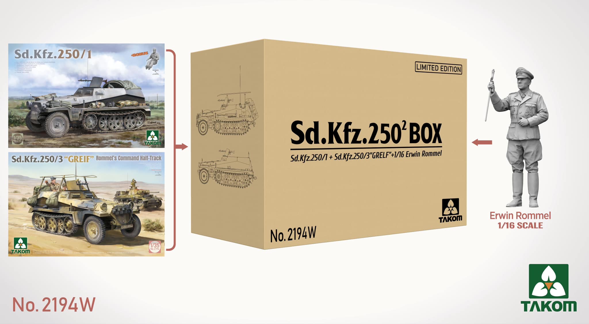 【予約する】　1/35 Sd.Kfz.250² ボックス(TKO2184 + TKO2194 + TKO1022 1/16 エル