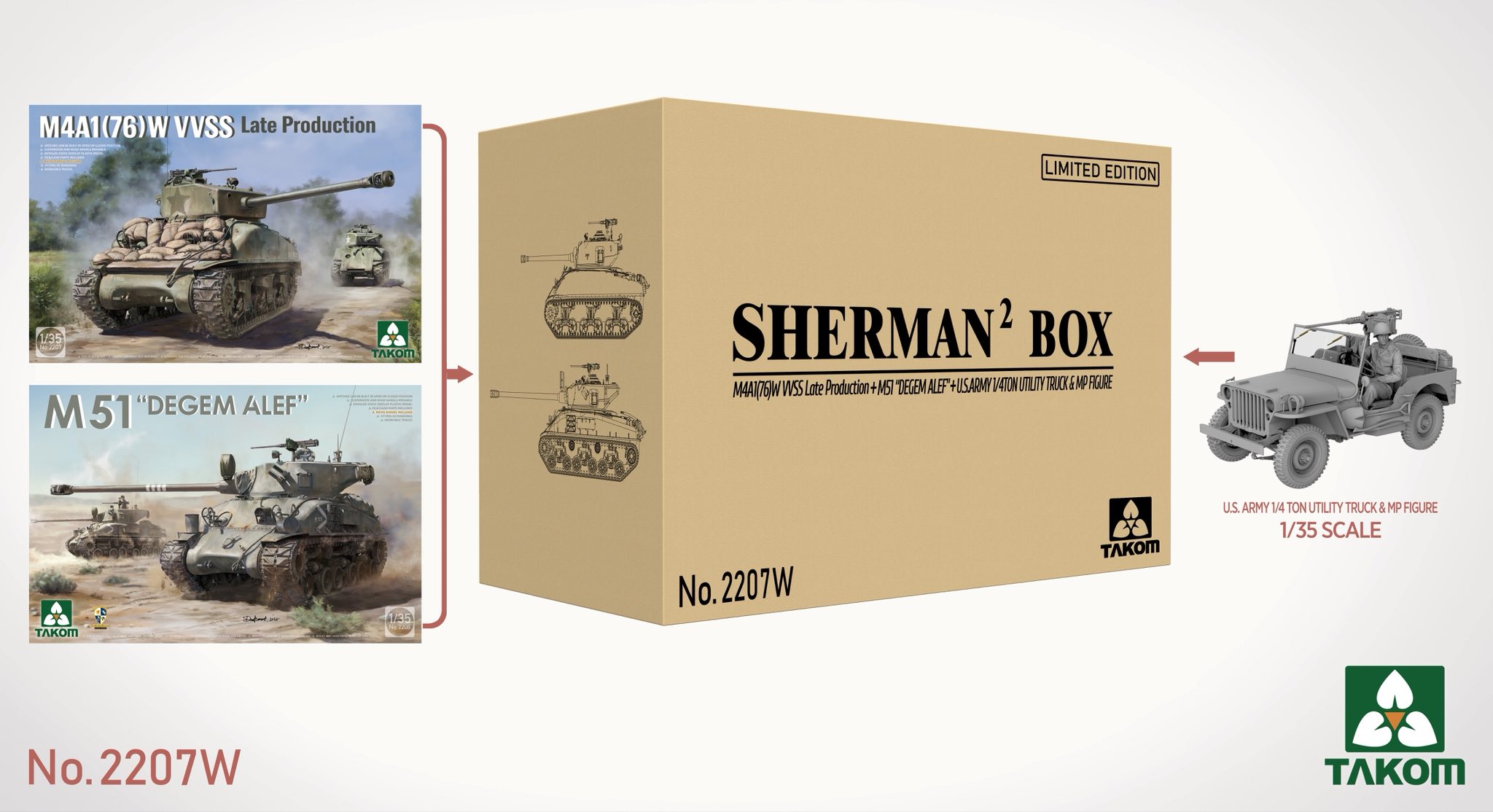 【予約する】　1/35 シャーマン² ボックス
