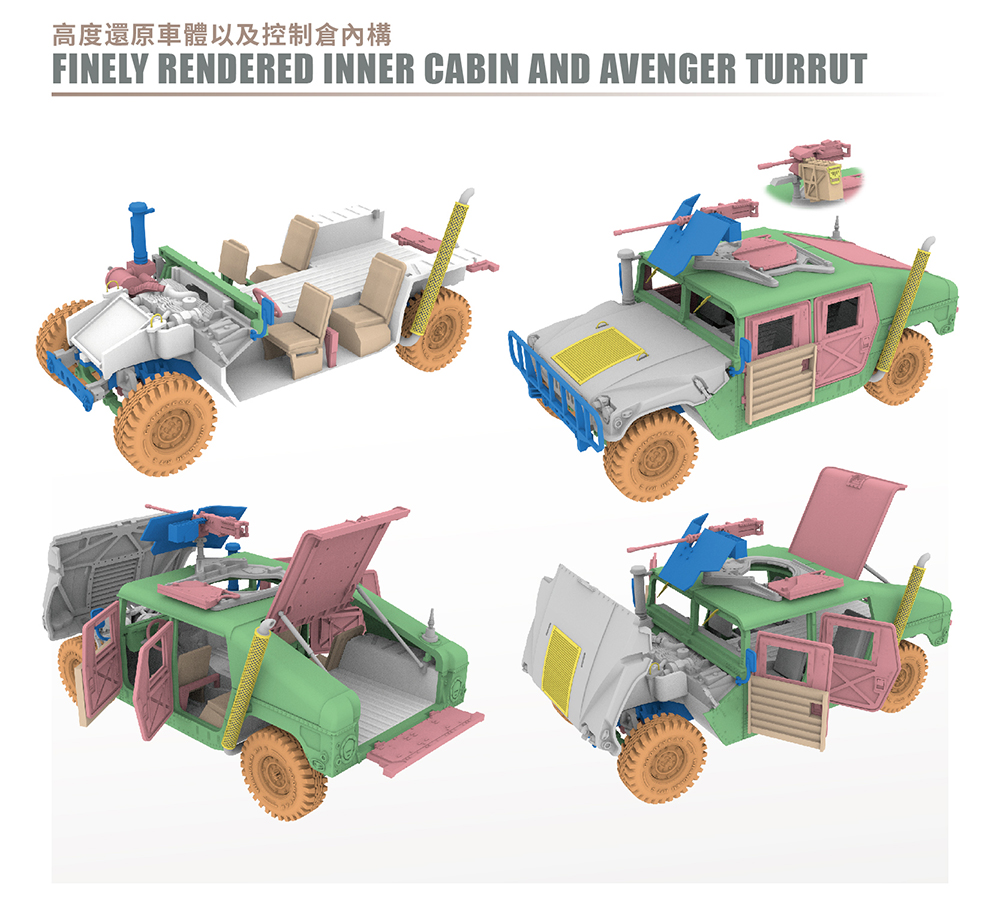 1/72　U.S M1025/6　ハンビー