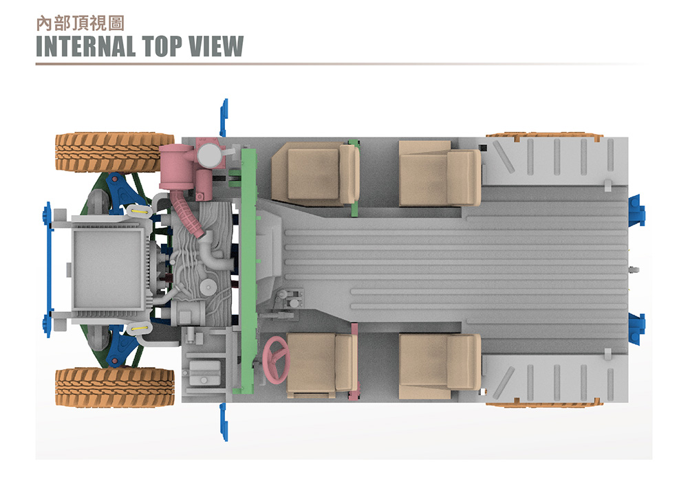 1/72　U.S M1025/6　ハンビー