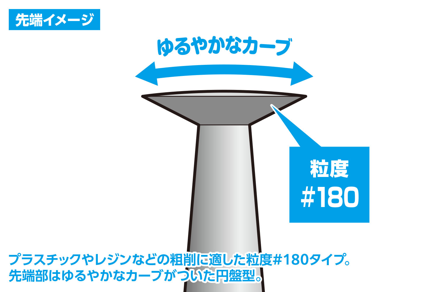 電動ルーター用ダイヤモンドビット【円盤型】3本組