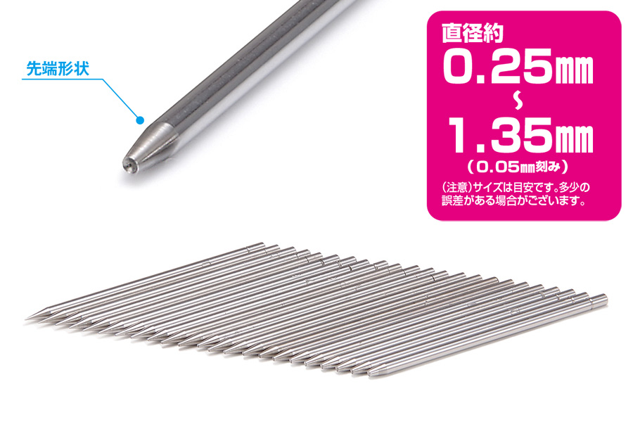 HGマイクロリベットパンチ（23本セット）