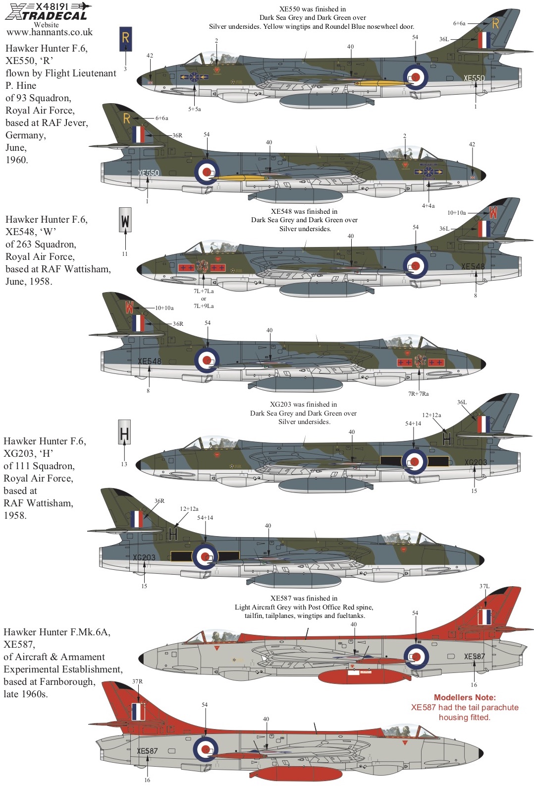 1/48　Hawker Hunter Mk.6 Pt 2 - ウインドウを閉じる